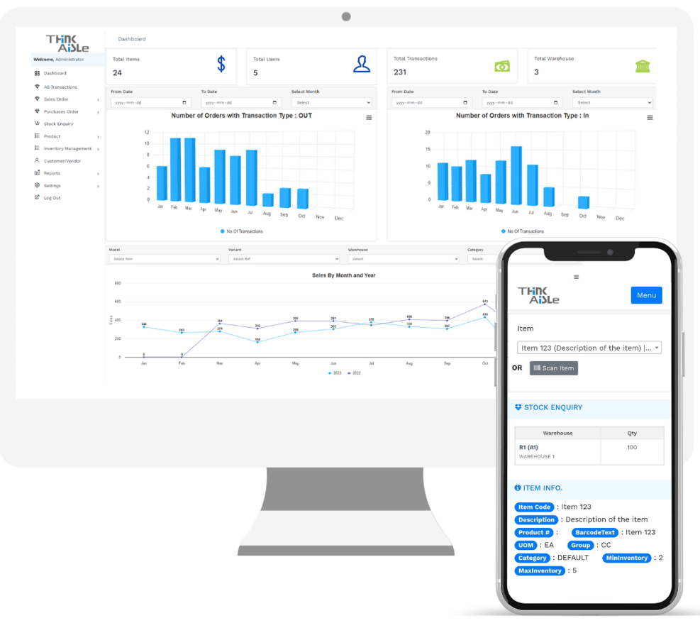 Think Aisle Dashboard